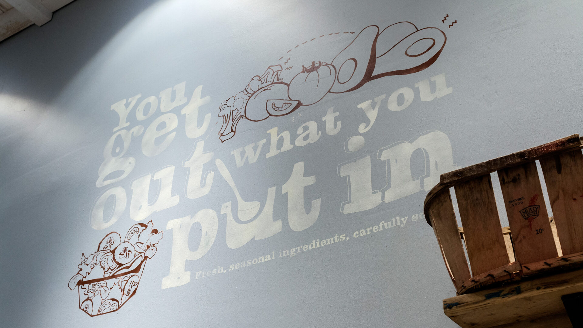 Pure made-for-you design, print and installation of interior retail graphics and signage London. point of sale graphics