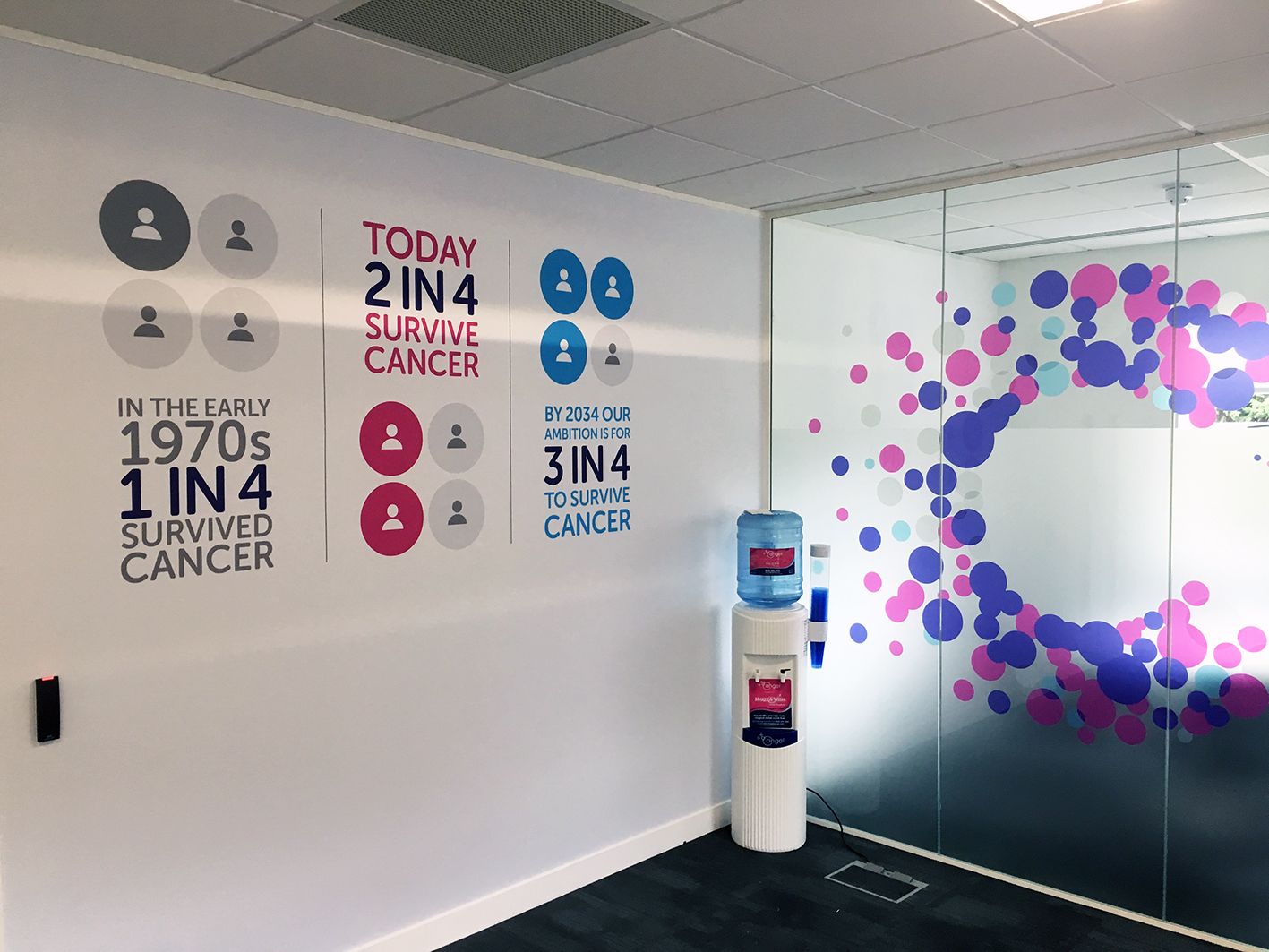 Cancer Research UK